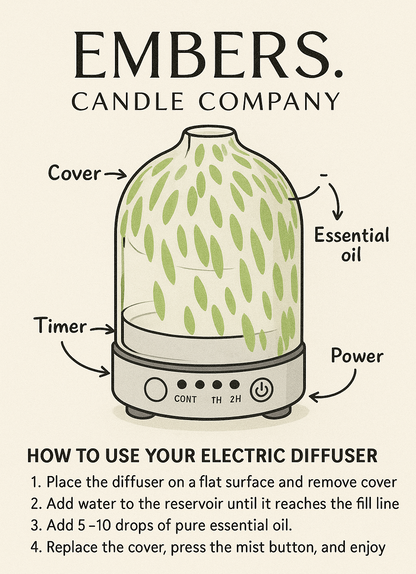 Brown torte electric wellness diffuser & essential oil blend